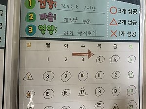 [경로당연계사업] 경로당 통합건강관리프로그램 '신바람교실' 2기 6회기 진행